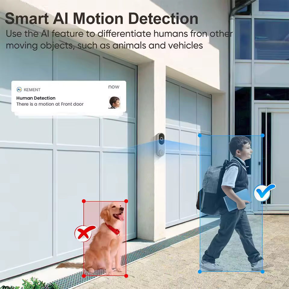 GuardianBell – The Smarter Way To Protect Your Home