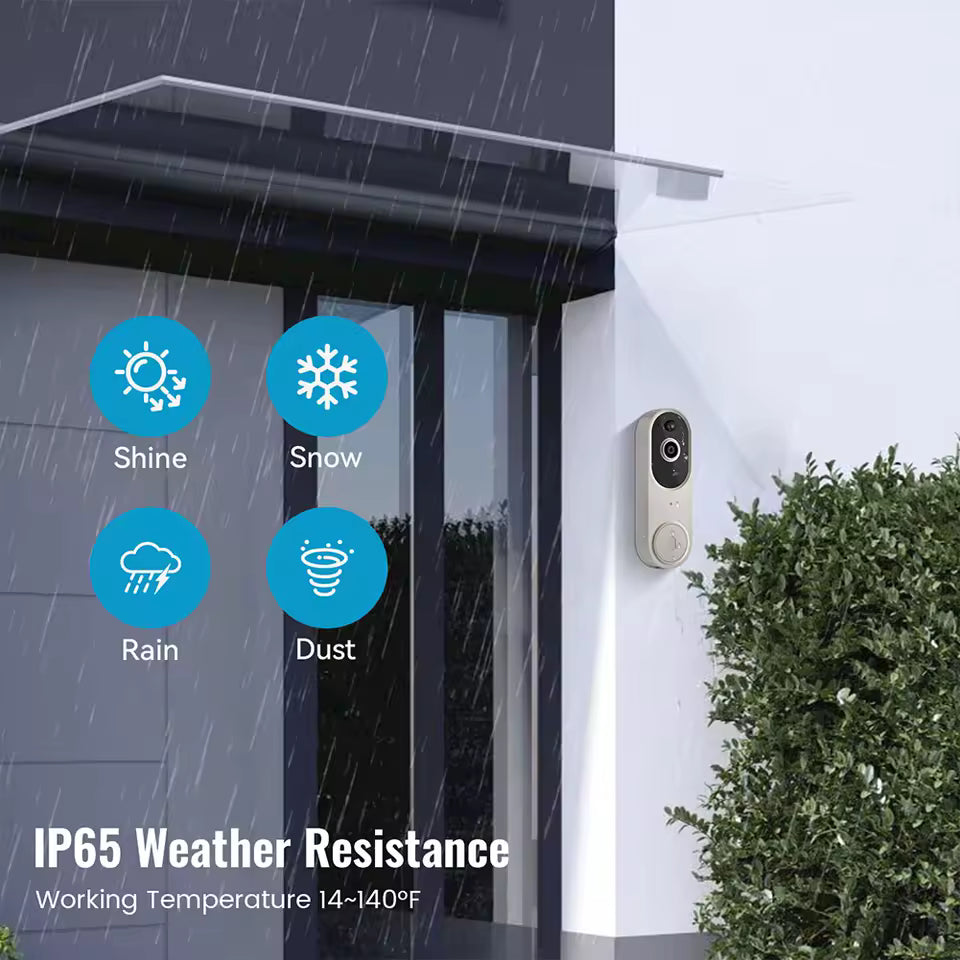 GuardianBell – The Smarter Way To Protect Your Home