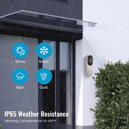 GuardianBell – The Smarter Way To Protect Your Home